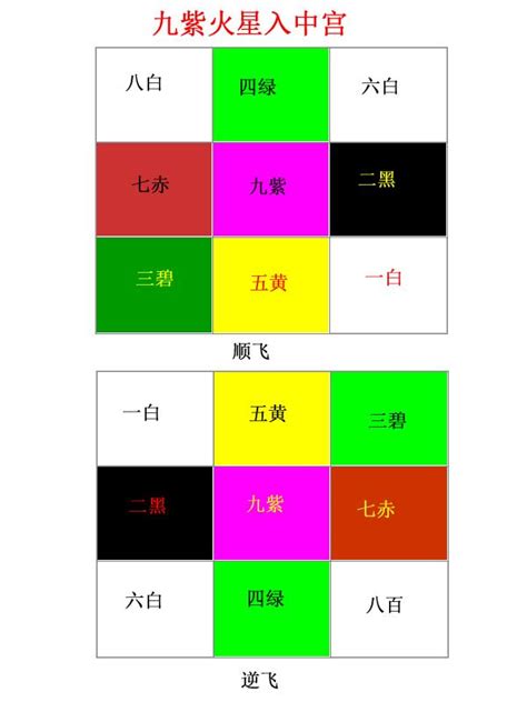 九運大門向東南|【九運大門坐向】九運大門坐向風水秘訣，助你財運亨通！